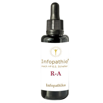 Infopathikum R-A 50ml