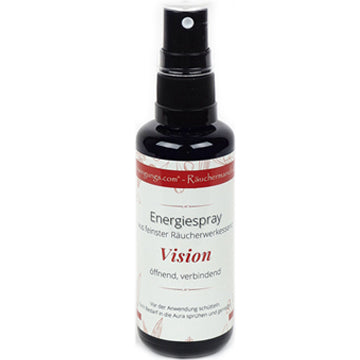 Energiespray Vision 50ml